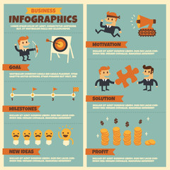 Business Infographics