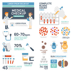 Medical Checkup Infographics