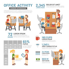Office Activity Infographics