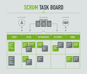 Scrum task board on light grey background
