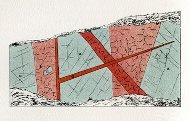 Geologic profile of Fürsteneck im Ilztahl (from Meyers Lexikon, 1895, 7 vol.)