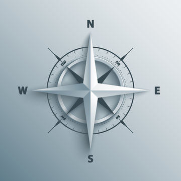 3d wind rose vector illustration.