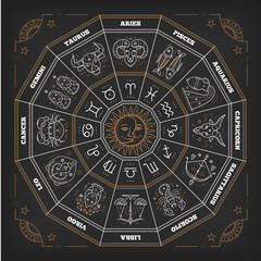 Zodiac circle with horoscope signs. Thin line vector design. Astrology symbols and mystic signs.
