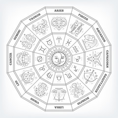 Naklejka premium Zodiac circle with horoscope signs. Thin line vector design. Astrology symbols and mystic signs.