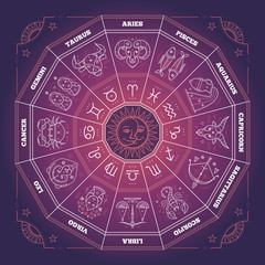 Zodiac circle with horoscope signs. Thin line vector design. Astrology symbols and mystic signs.