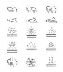 Fabric Properties Vector Line Icons - 117018553