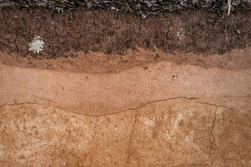 form of soil layers,its colour and textures,texture layers of earth