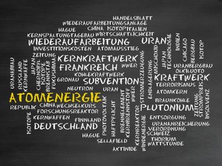 Atomenergie © CrazyCloud