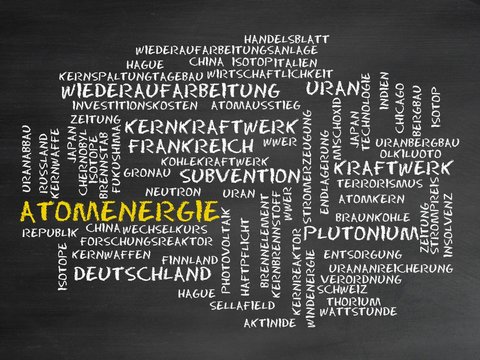Atomenergie
