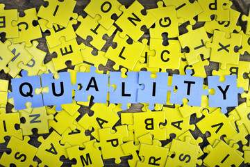 Puzzle with word Quality