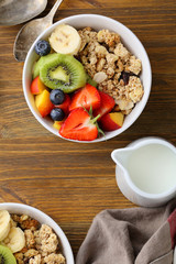 breakfast bowl with fruits and milk
