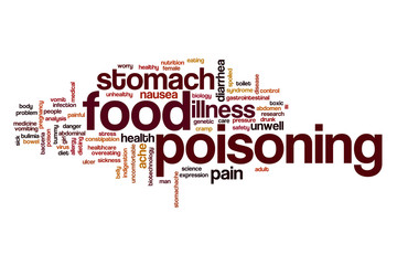 Food poisoning word cloud concept