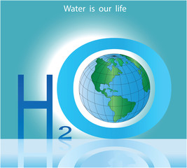 Environmental Conservation water resources of the planet
