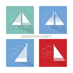 The Population Pyramids Graphs with Age Generation