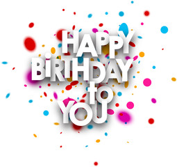 Happy birthday to you card.