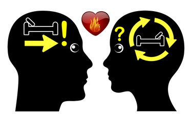 Timing of first sexual intercourse. Gender differences in sexual attitudes when man and woman fall in love