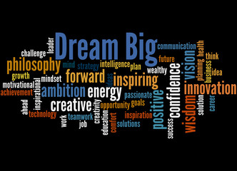 Dream Big, word cloud concept