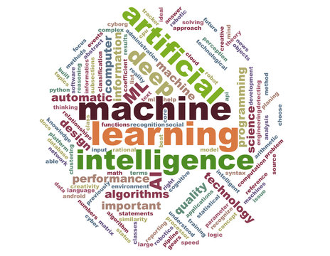machine learning word Collage
