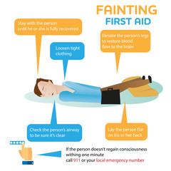 Cartoon man lay down vector illustration. Faiting first aid popu
