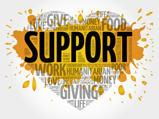 SUPPORT heart word cloud collage, concept background
