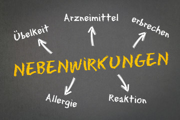 Nebenwirkungen Konzept auf Kreidetafel