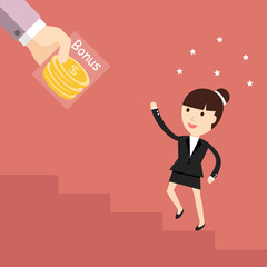 The Business Situation