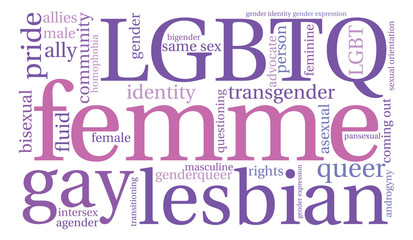 Femme Word Cloud