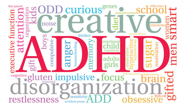 ADHD Word Cloud
