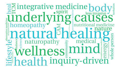 Natural Healing Word Cloud on a white background. 