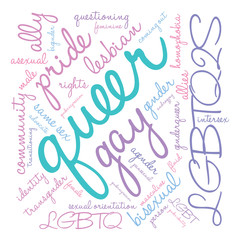 Queer Word Cloud