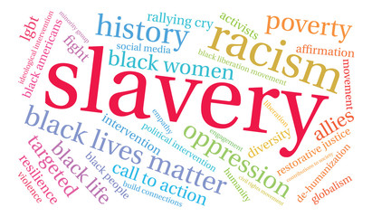 Slavery Word Cloud on a white background. 