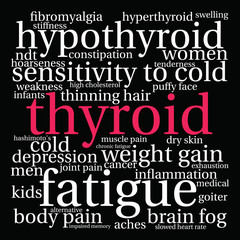 Thyroid Word Cloud on a black background. 