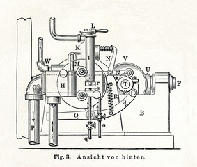 Rear view of Otto engine (from Meyers Lexikon, 1895, 7 vol.)
