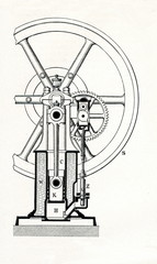 Körting-Lieckfeld gas engine (from Meyers Lexikon, 1895, 7 vol.)