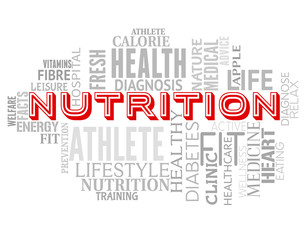 Fototapeta premium Nutrition Words Means Diets Diet And Sustenance