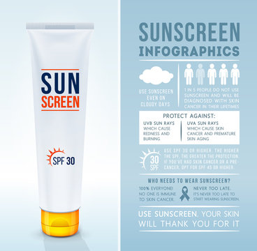 Sun protection infographics. Sunscreen cream. Sun safety tips. sunblock product. Vector illustration