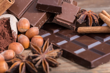 Chocolate composition
