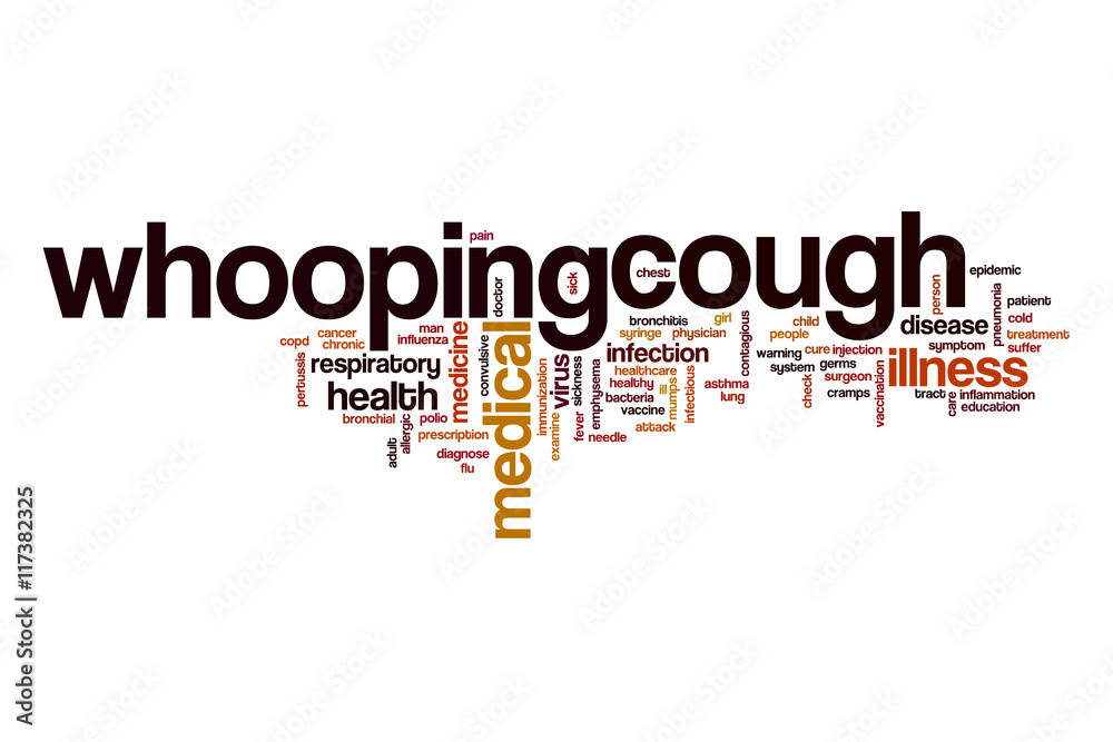 Poster whooping cough word cloud concept