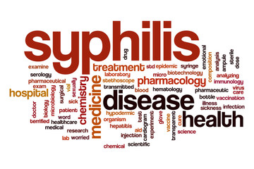 Syphilis word cloud concept