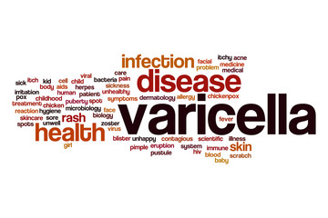 Varicella word cloud concept