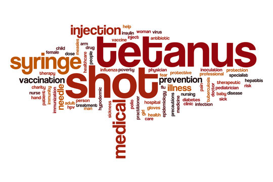 Tetanus Shot Word Cloud Concept