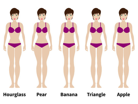Five types of female figures