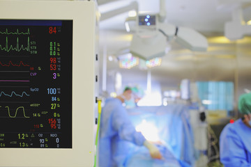 Heart monitoring during surgery