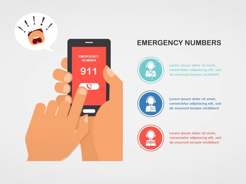 Hand Press Emergency Number 911 On A Mobile Phone Calling For Help