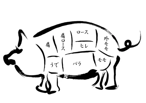 豚肉 部位の名称 Stock Vector Adobe Stock 豚肉 部位の名称 Stock Vector Adobe Stock
