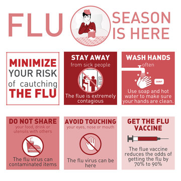 Flu season is here