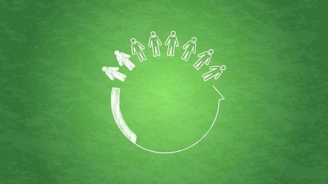 Motion graphics video of a chalkboard with people, an arrow circling them and copyspace in the middle