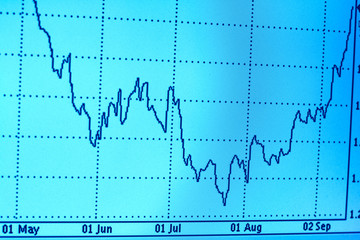 Business chart  money finance  data  graph  diagram