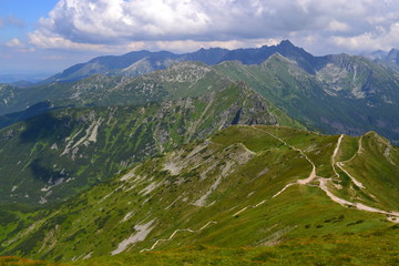 Góry Tatry