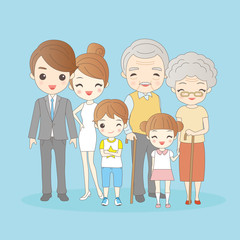  cartoon family is  smling happily